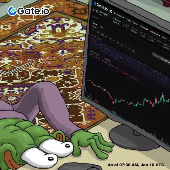 Gate.io