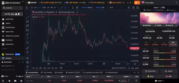 AltOnChain