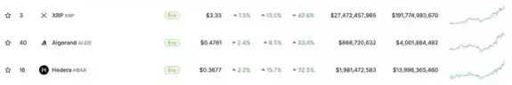 TraderPA