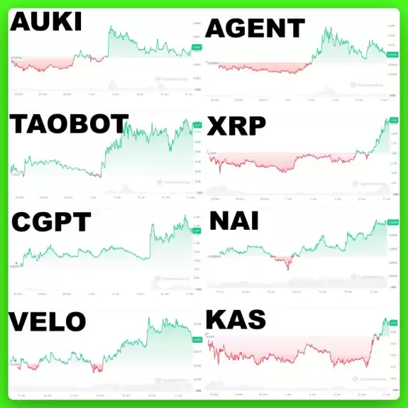 Our Crypto Talk