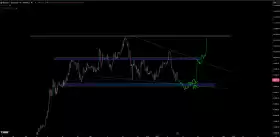 TraderSZ