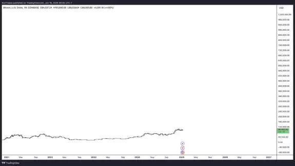 TraderKoz