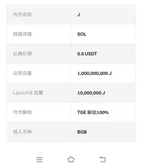 福禄寿OTC