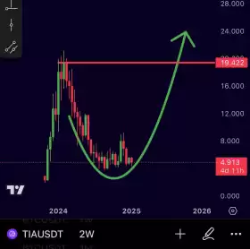 Mister Crypto