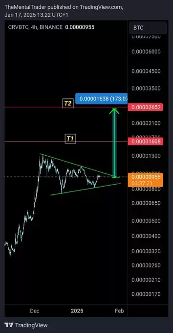 The Mental Trader