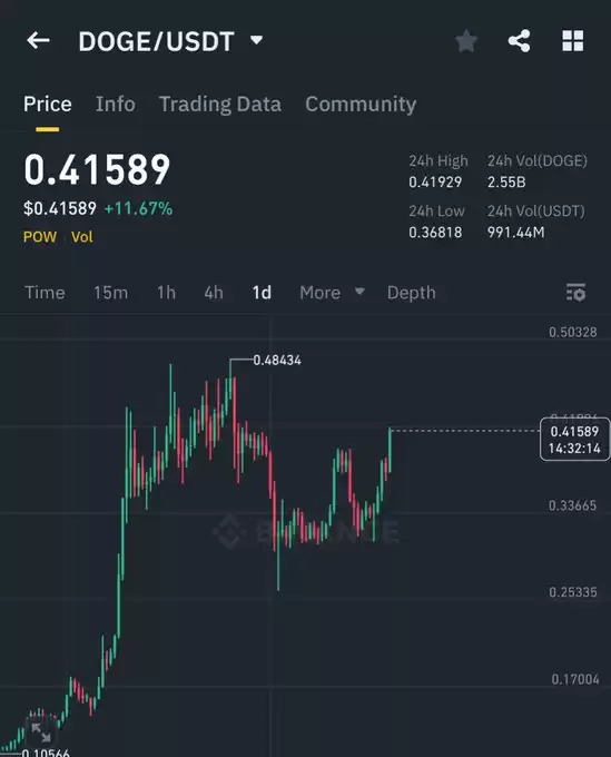 Ash Crypto