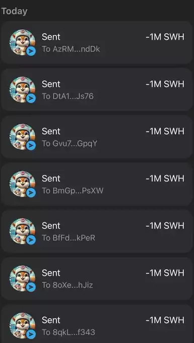 $SWH🐿
