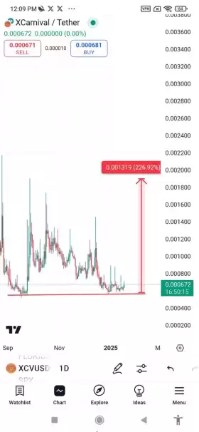 Kucoin Astronaut🚀