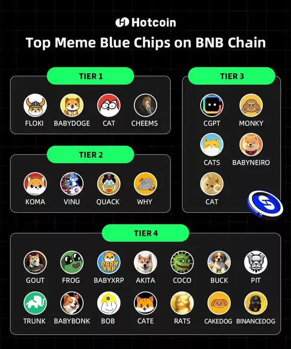 Hotcoin