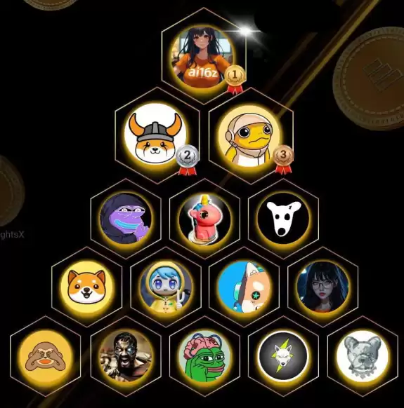 allthewinners