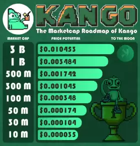 KANGO