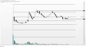 Altcoin Sherpa