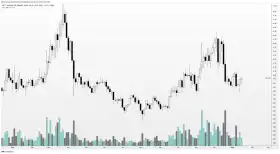 Altcoin Sherpa