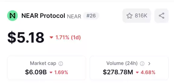 DustyBC Crypto