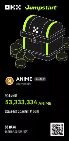 币世王