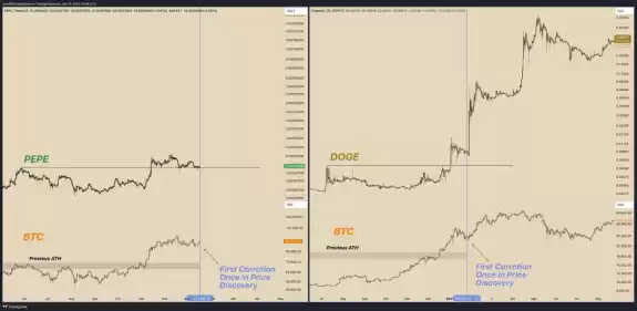 Mister Crypto