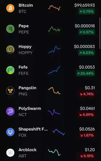 Enzy - Crypto Seeker🏹