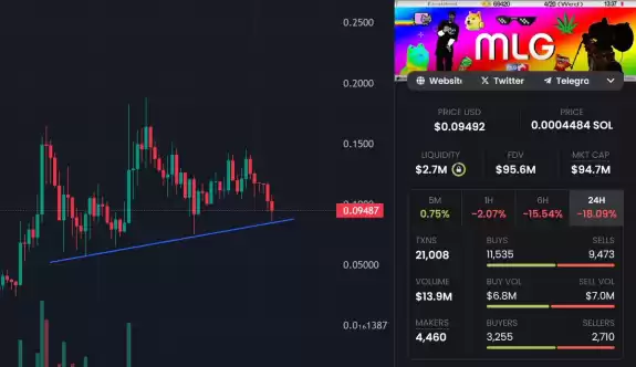 Alex RT₿
