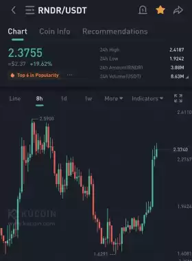 ionicXBT