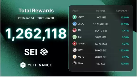 Yei Finance