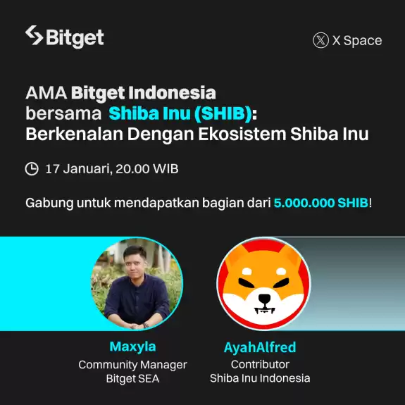 Bitget Indonesia🇮🇩