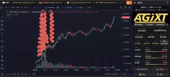 Lookonchain