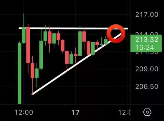 MMCrypto