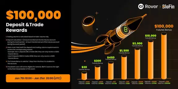 Crypto Rover