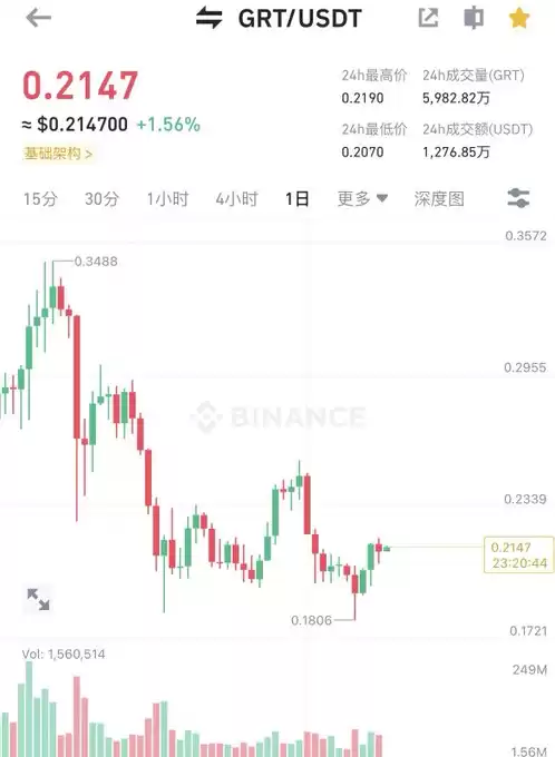 牛哥.eth