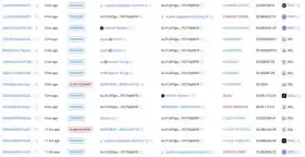 Lookonchain