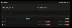 Lookonchain
