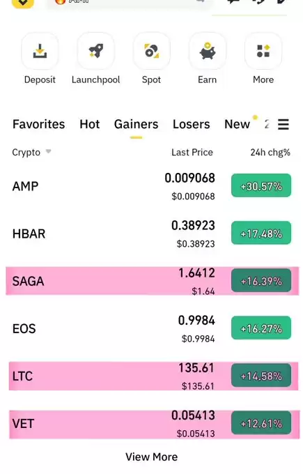 CryptoDoc (Gem Hunter💎