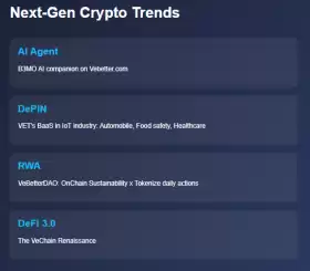 CryptoBusy