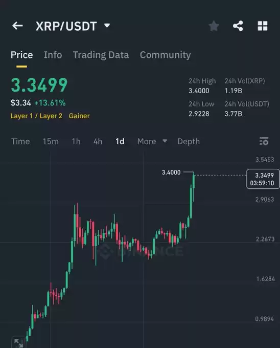 Ash Crypto