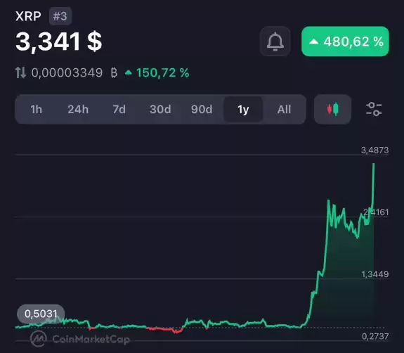 Crypto EA