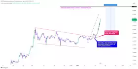CRYPTOWZRD