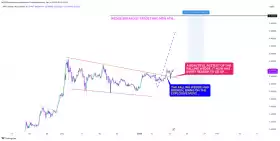 CRYPTOWZRD