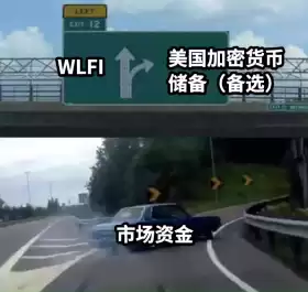 Ai 姨