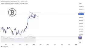 Mikybull🐂Crypto