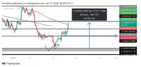 UNKNOWN TRADER