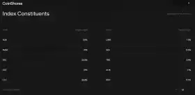 Zach Rynes | CLG