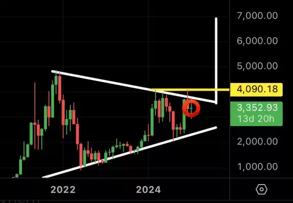MMCrypto