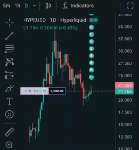 CryptoVikings.HL