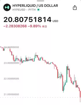 SOU⚡️仮想通貨 / ビットコイン