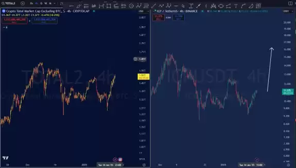 CRYPTO FRONT