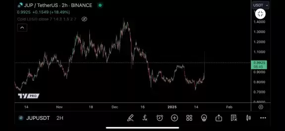 TraderSZ