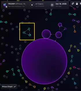 Bubblemaps