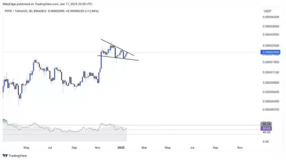 Mikybull🐂Crypto
