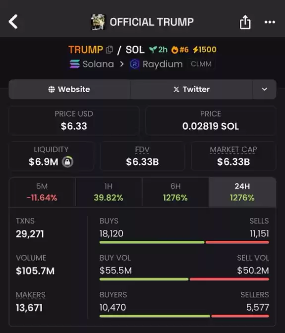 SpiderCrypto🧑‍🍳🧲