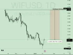 $0uL